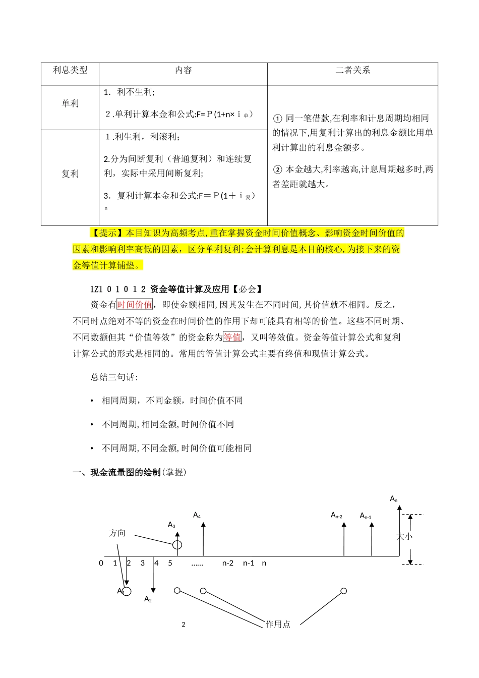2024年一级建造师工程经济整理的复习资料_第2页