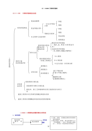 2024年一级建造师工程经济最全总结