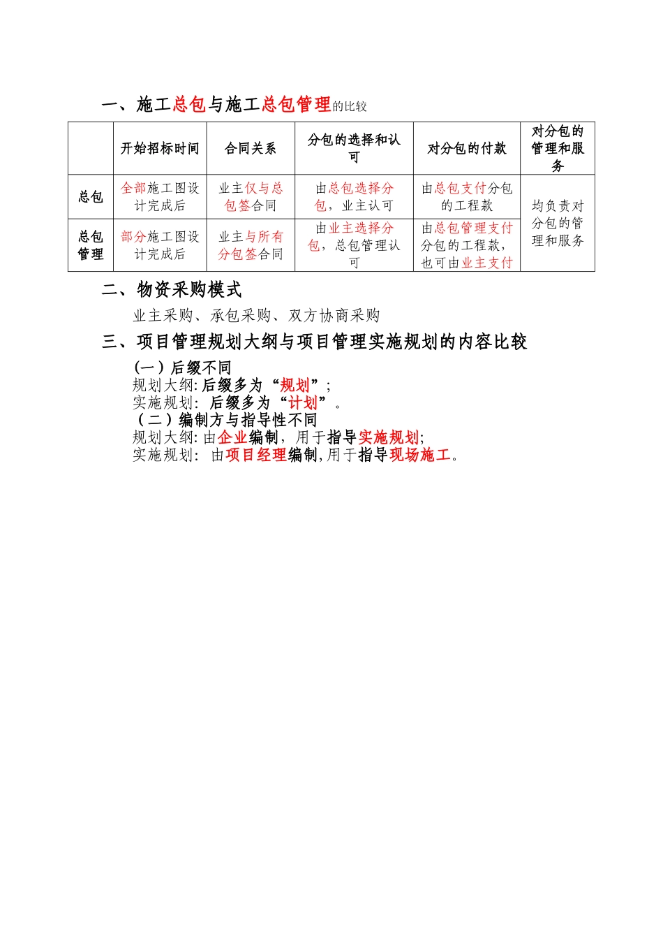 2024年一级建造师管理笔记_第1页