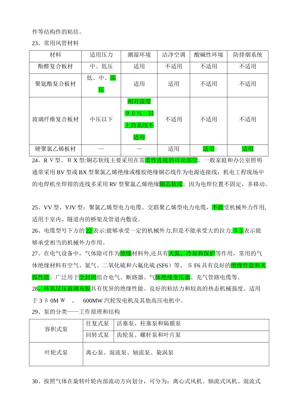 2024年一级建造师机电总结_第3页