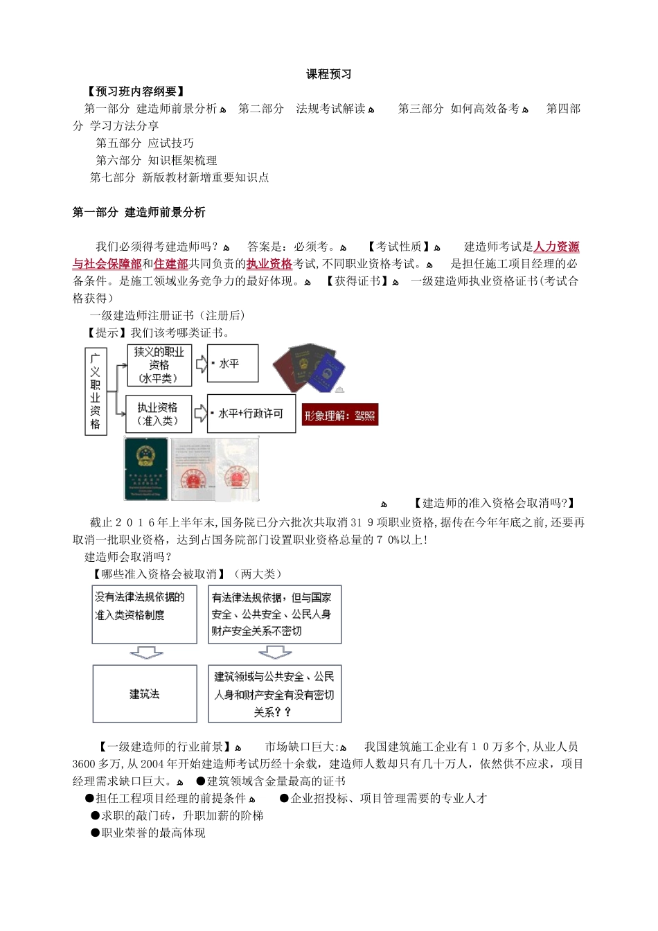 2024年一级建造师精华资料汇总_第1页