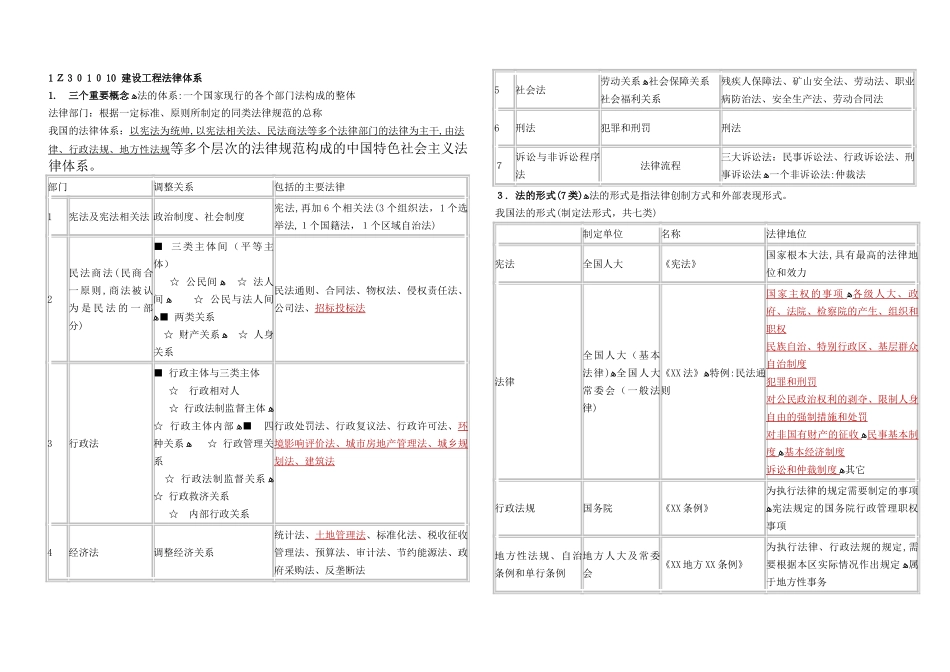 2024年一级建造师考试法规考试重点_第1页