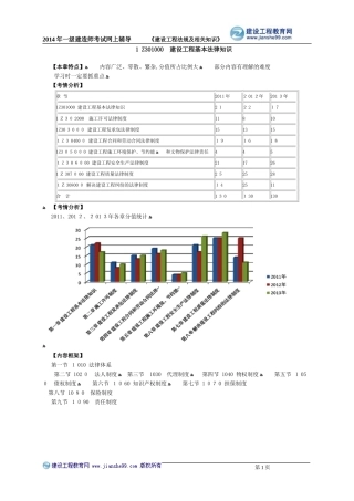 2024年一级建造师考试建设工程法规及相关知识重点难点
