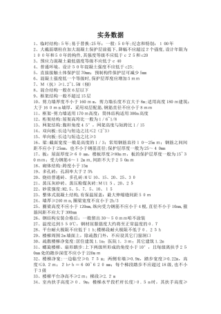 2024年一级建造师实务数据统计