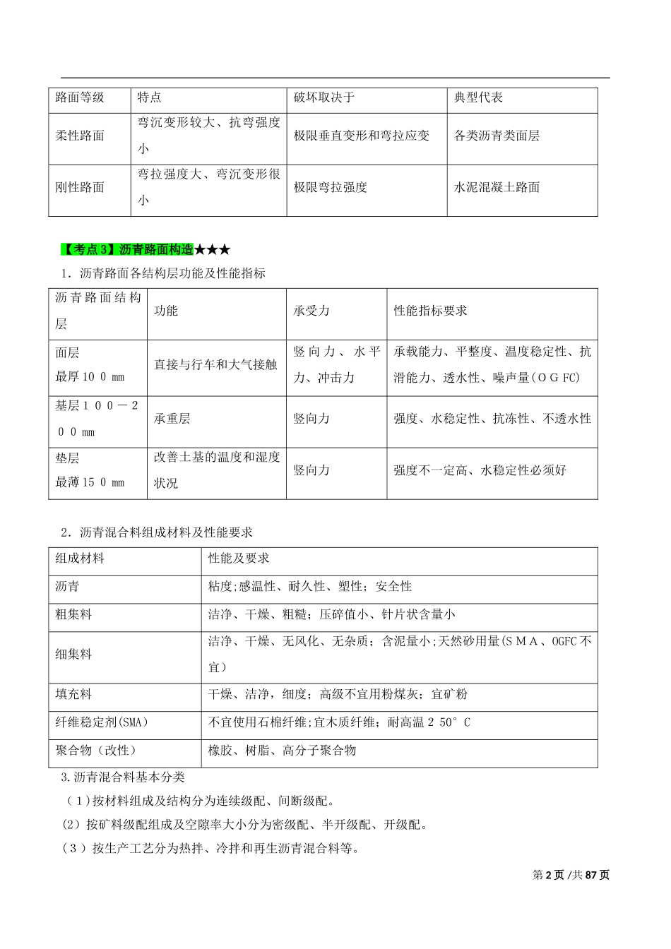 2024年一级建造师市政实务重要考点_第2页