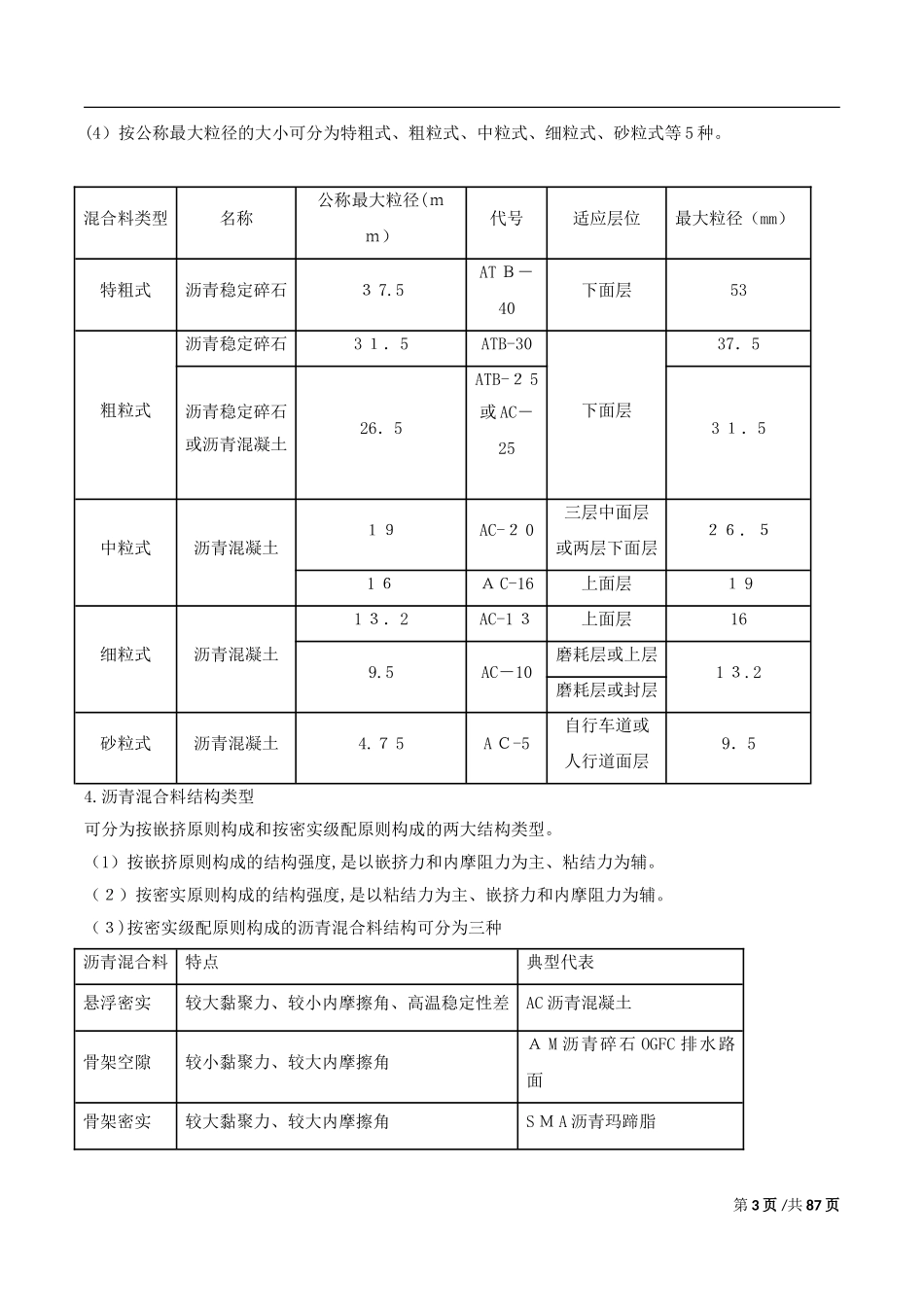 2024年一级建造师市政实务重要考点_第3页