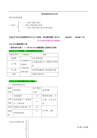 2024年一级建造师市政实务重要考点