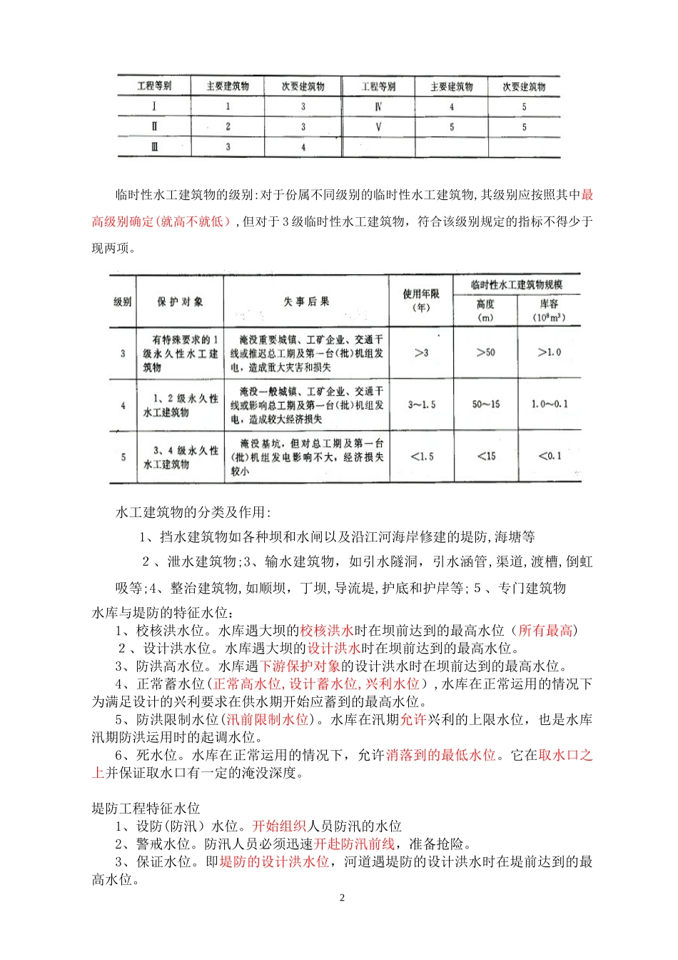 2024年一级建造师水利笔记_第2页