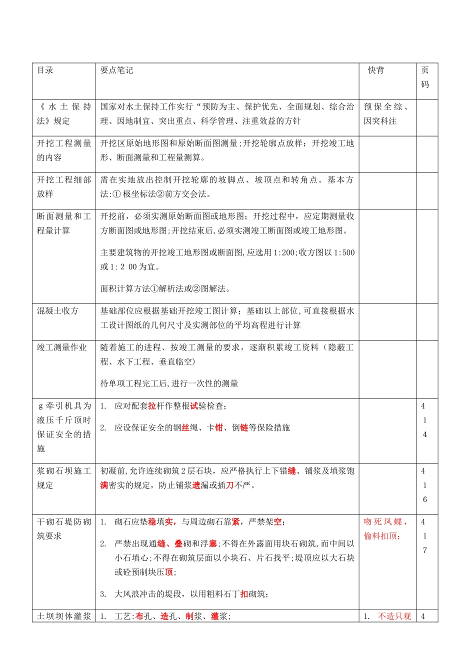 2024年一级建造师水利水电实务口诀小结_第1页