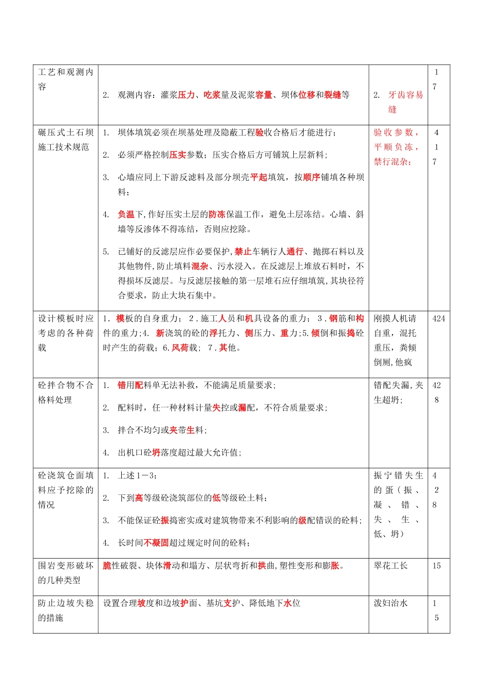 2024年一级建造师水利水电实务口诀小结_第2页