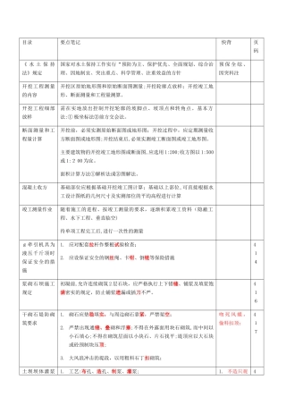 2024年一级建造师水利水电实务口诀小结