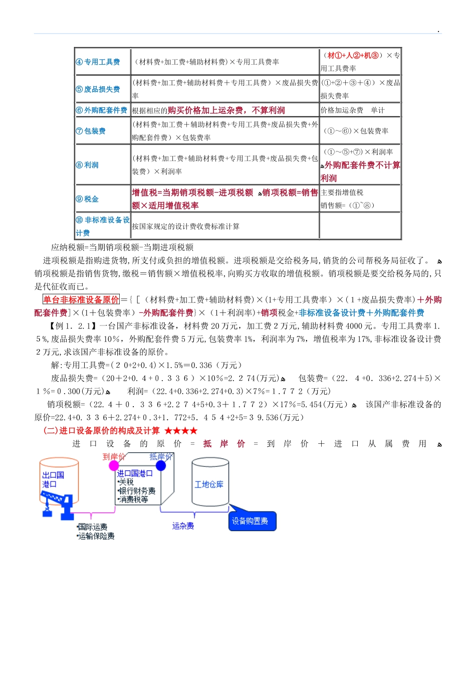 2024年一级造价工程师计价经典笔记_第3页