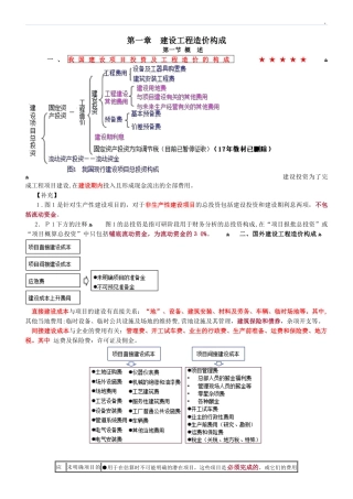 2024年一级造价工程师计价经典笔记