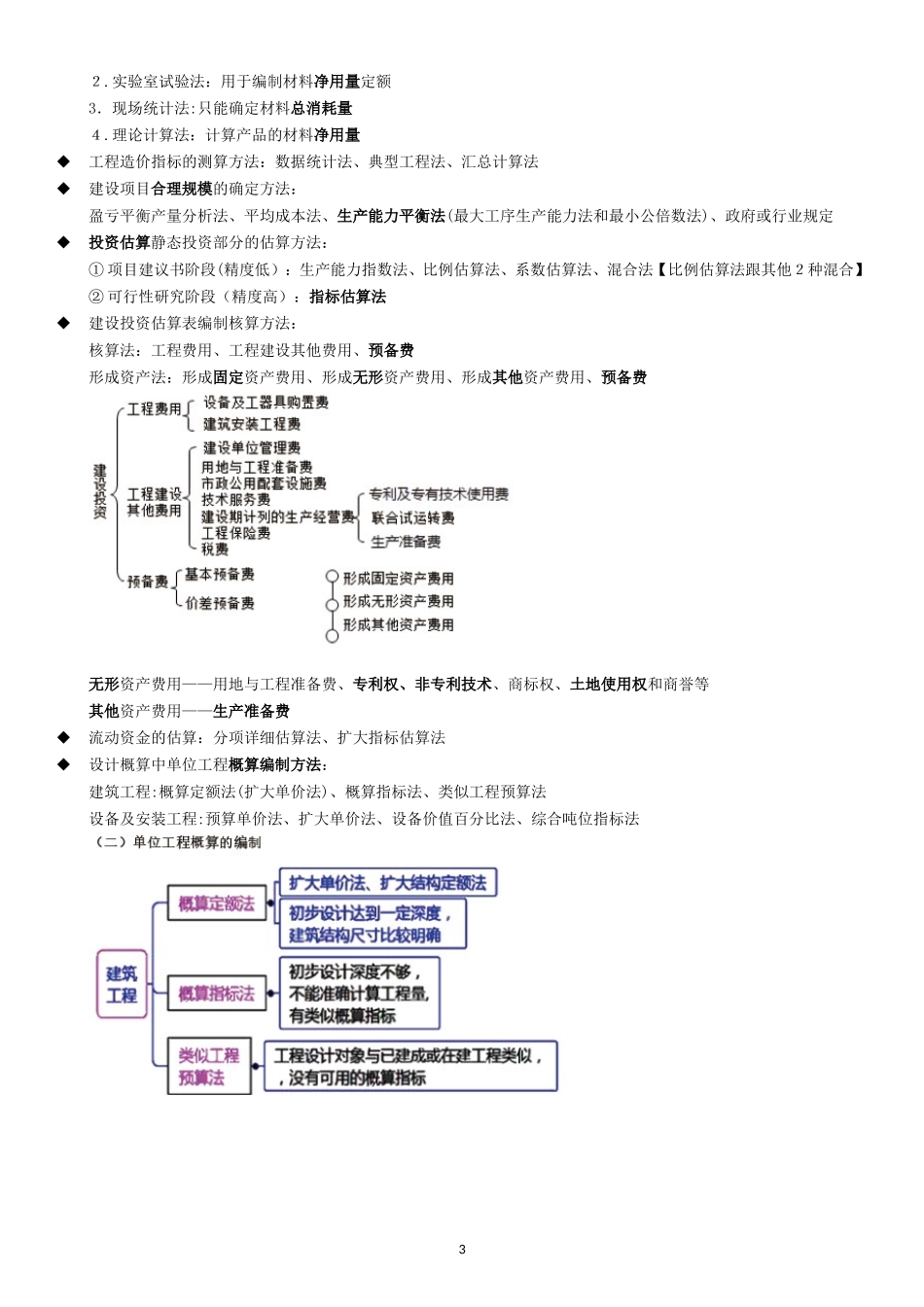2024年一级造价工程师造价工程计价考点分类整理_第3页