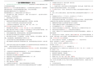 2024年一级注册建筑师考试复习总结