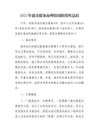 2022年建议提案办理情况阶段性总结