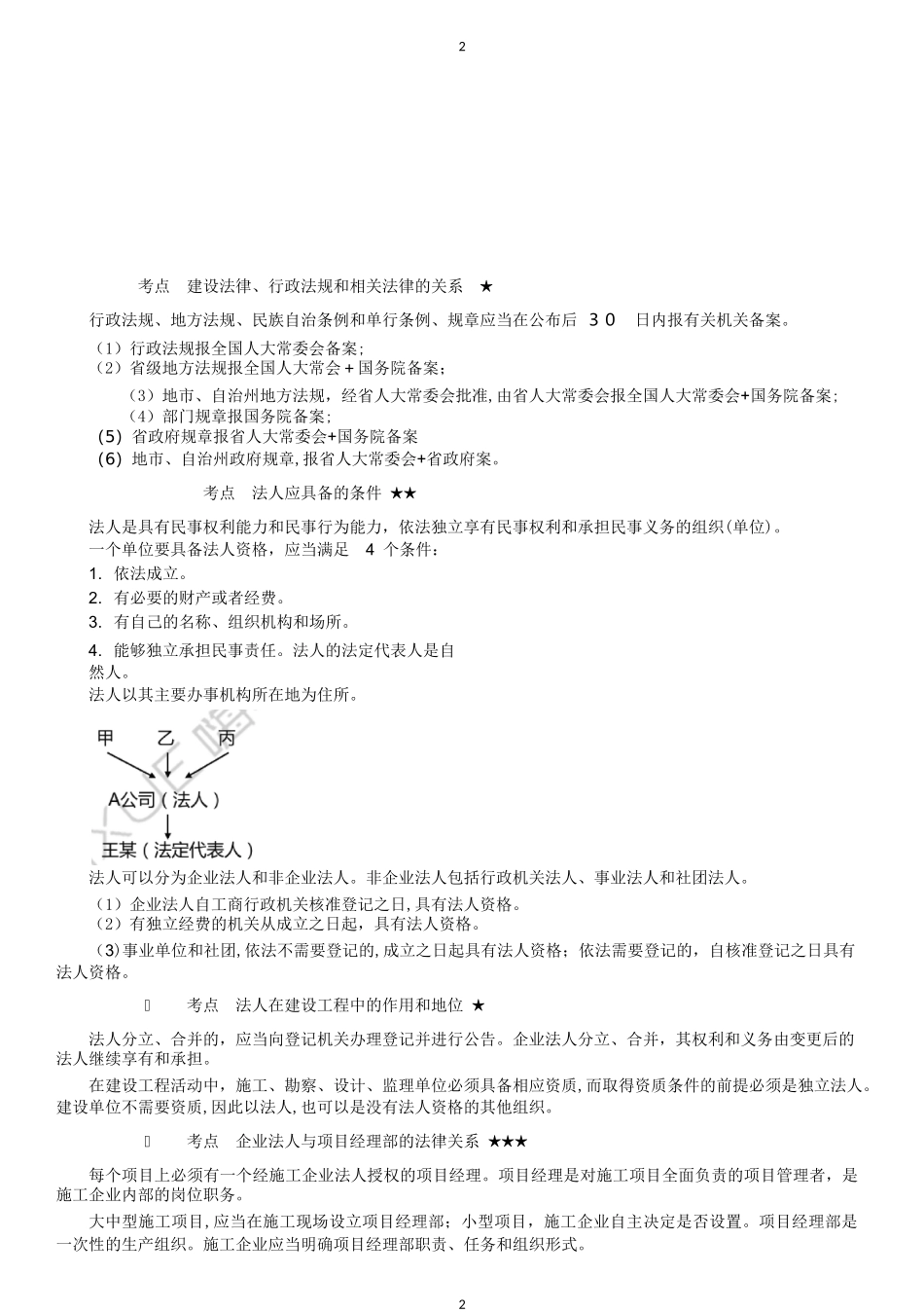 2024年一建法规考点总结_第2页