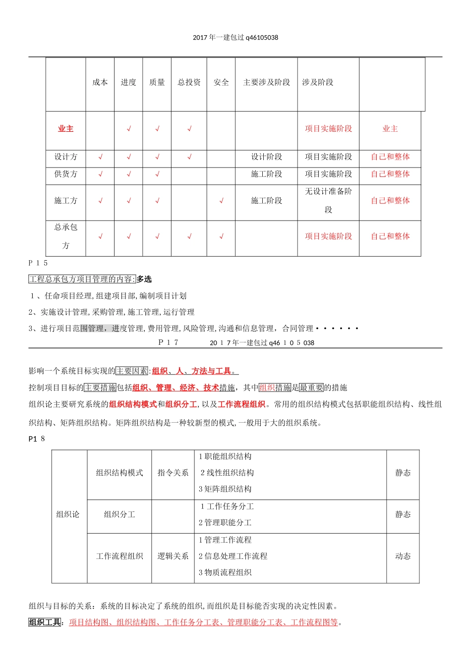 2024年一建管理笔记必背_第2页