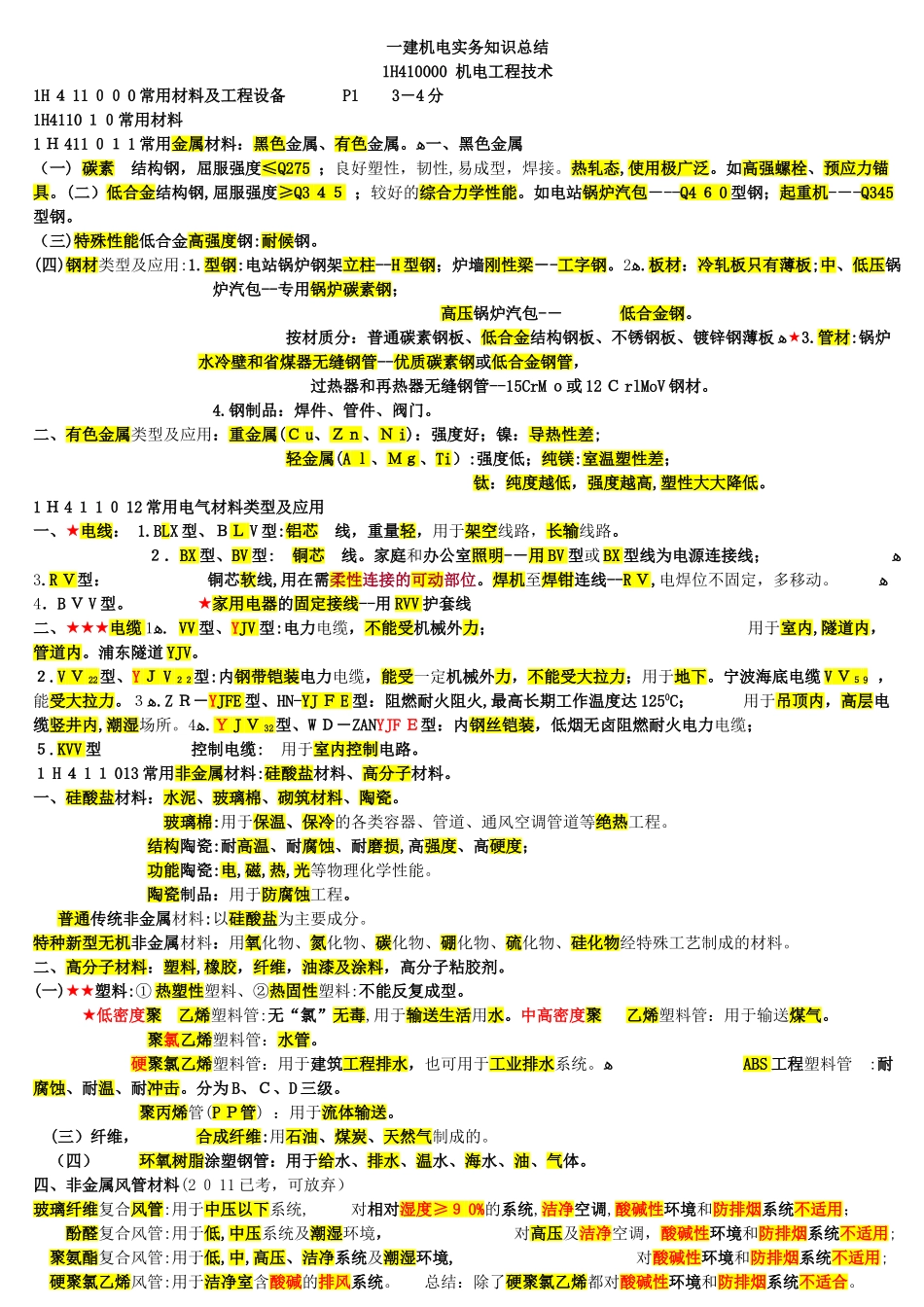 2024年一建机电实务必过知识点总结_第1页