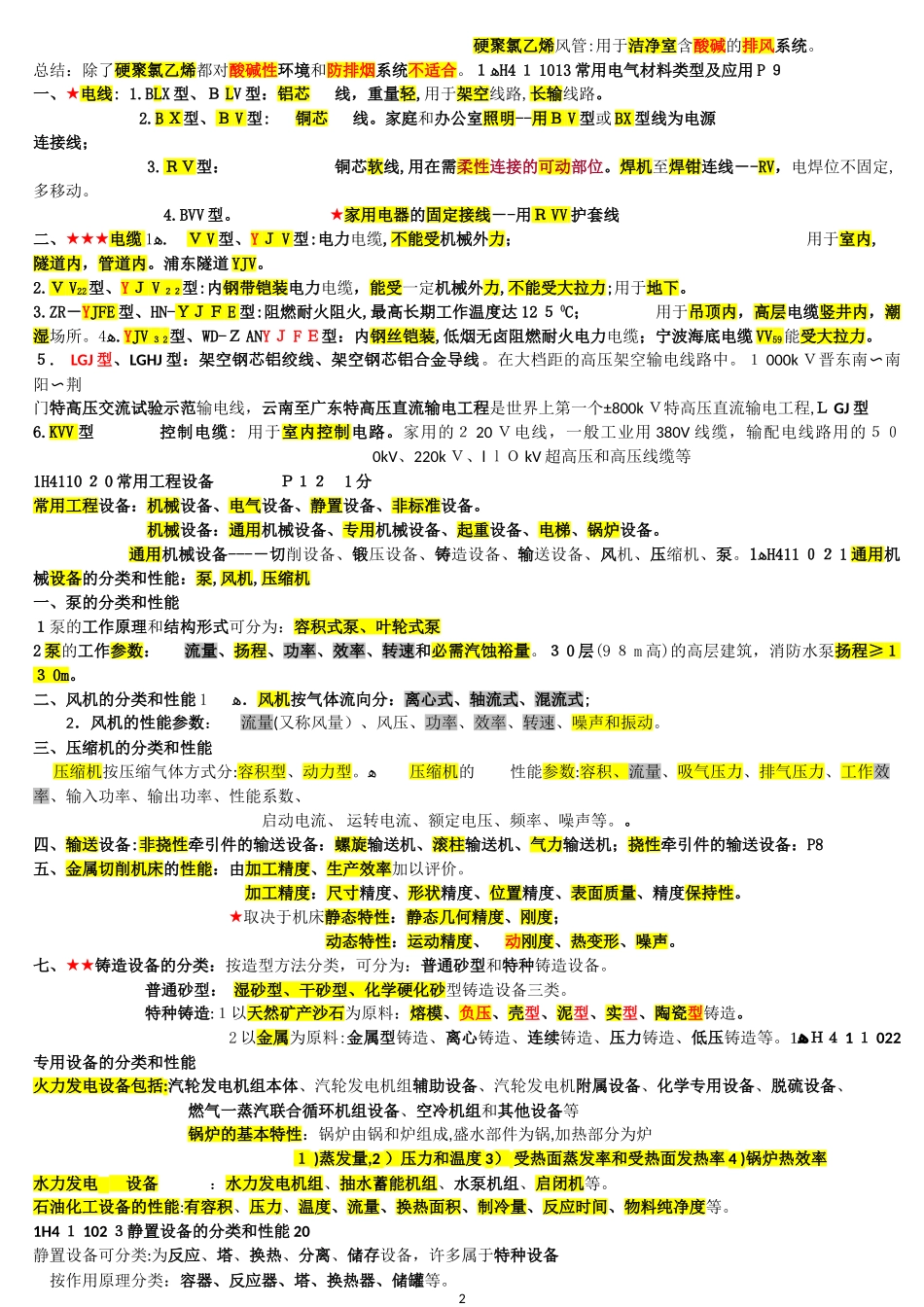 2024年一建机电实务重点整理_第2页