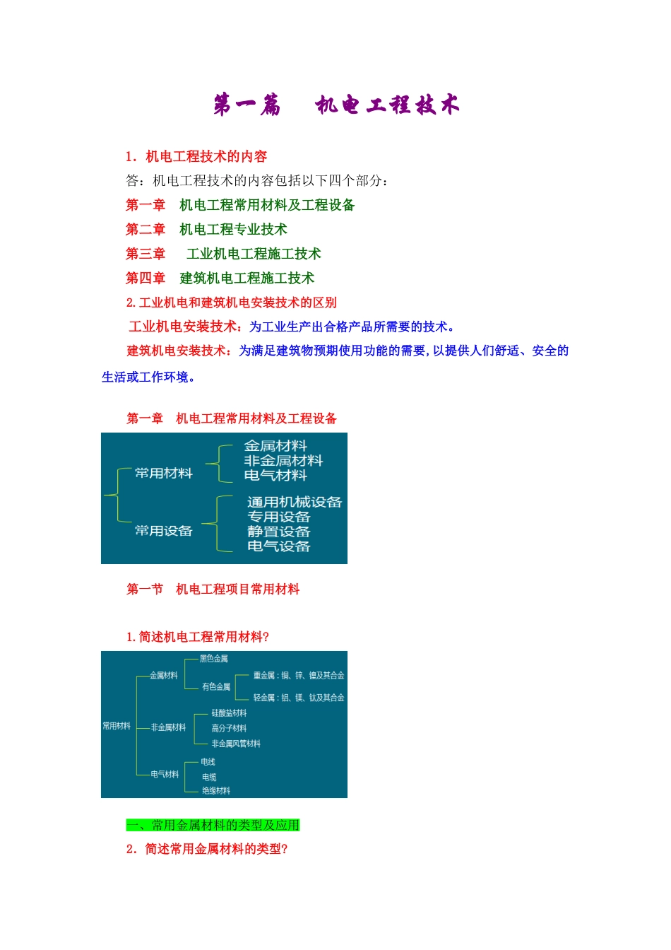 2024年一建建设工程机电_第1页