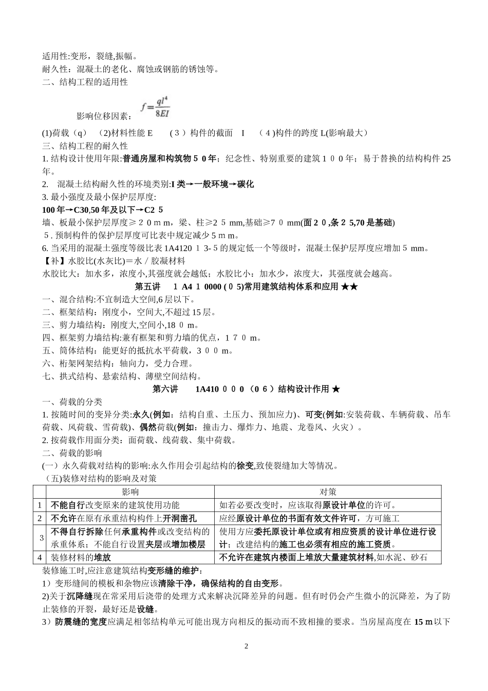 2024年一建建筑讲义重点篇_第2页