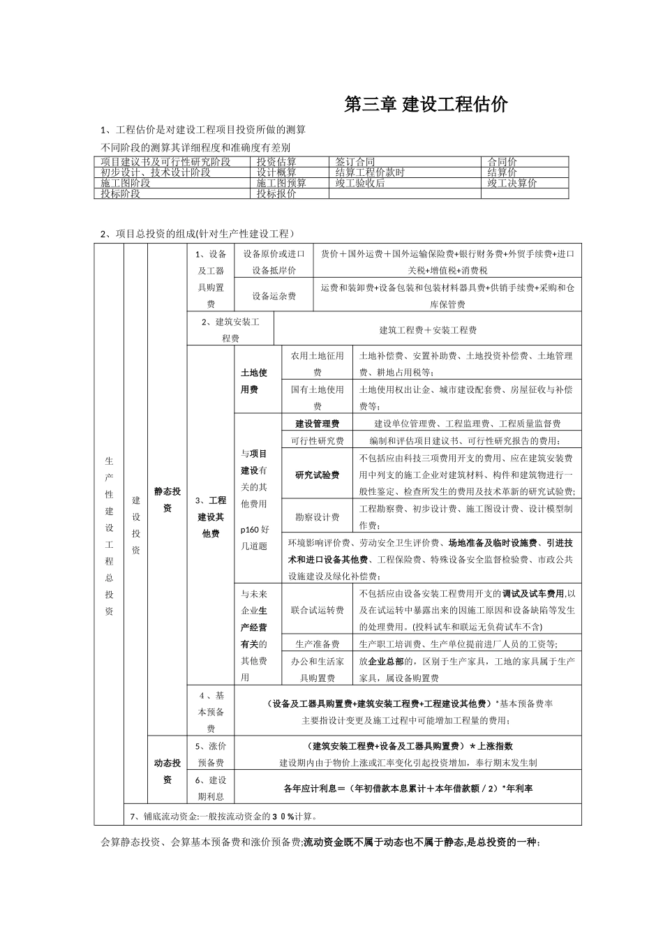 2024年一建经济知识点整理_第2页