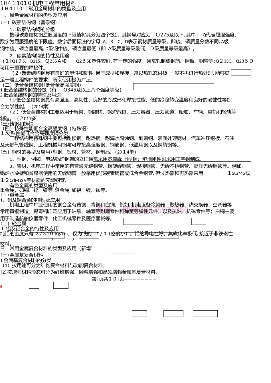 2024年一建精讲机电必背考点_第1页