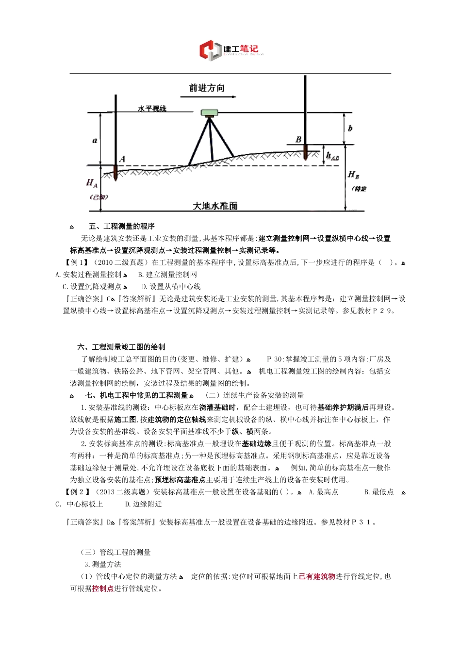 2024年一建考试知识点之机电工程专业技术_第2页