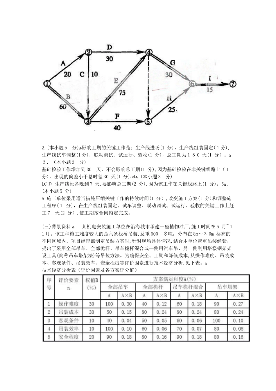 2024年一建历年实务案例题及答案_第3页