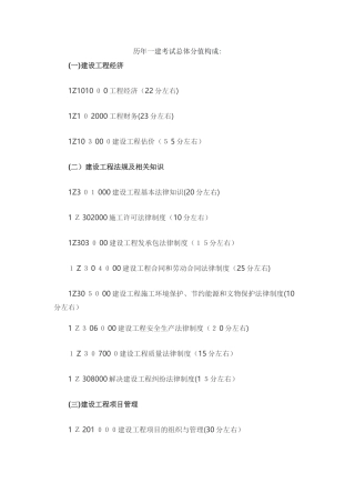 2024年一建历年真题分值分布表