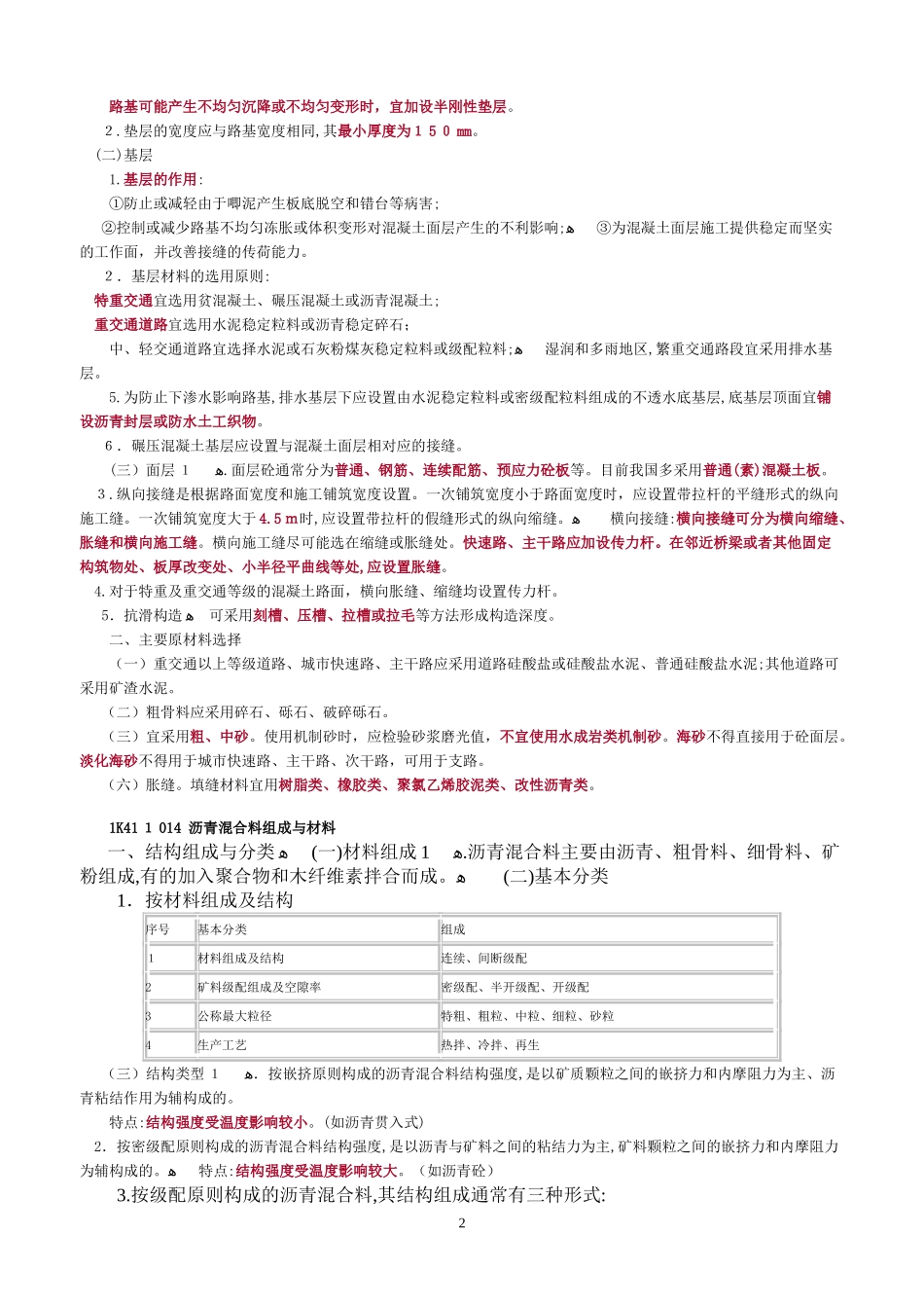 2024年一建市政精讲讲义_第2页