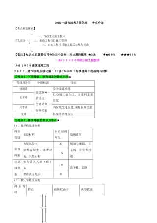 2024年一建市政考点强化