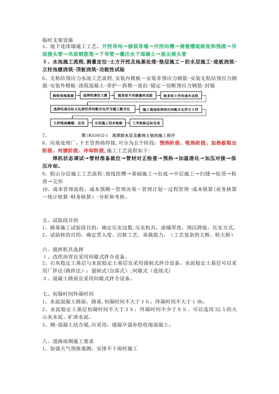 2024年一建市政实务学习总结_第2页