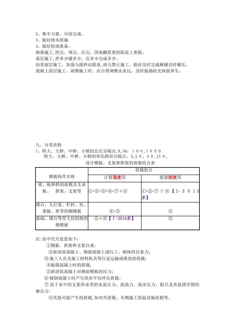 2024年一建市政实务学习总结_第3页