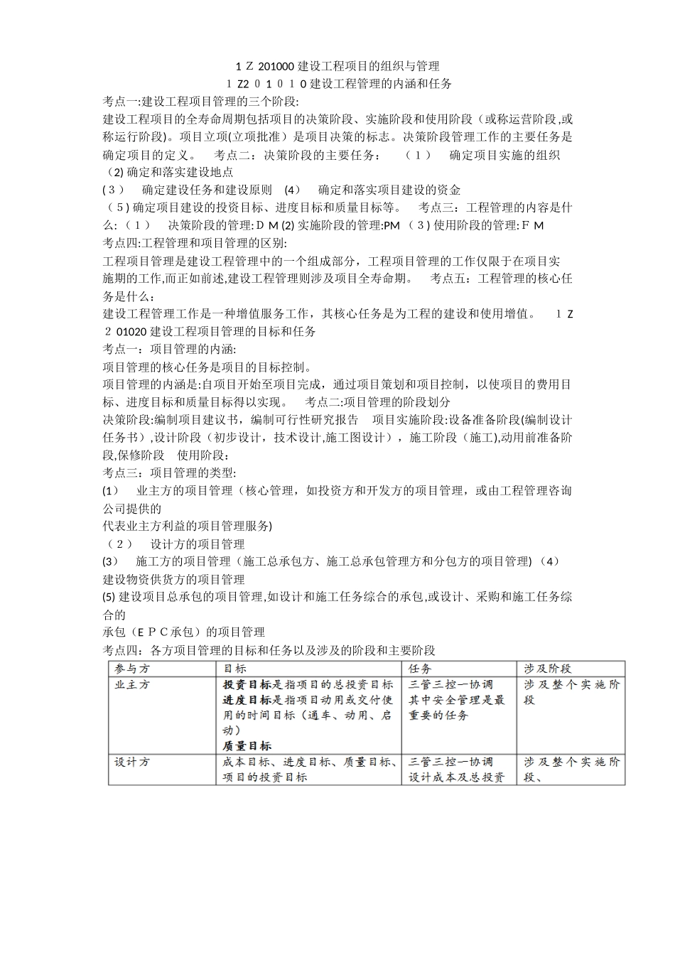 2024年一建项目管理重点_第1页