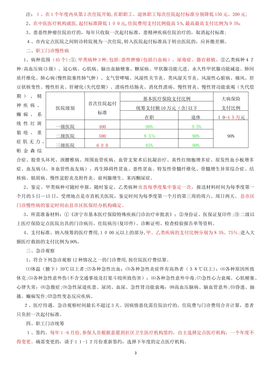 2024年医保医师考试复习资料_第3页