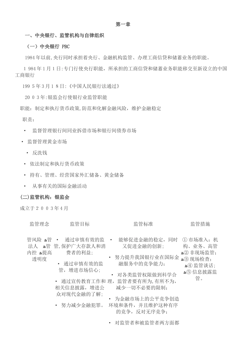 2024年银行从业资格考试银行管理科目考点及讲义_第1页