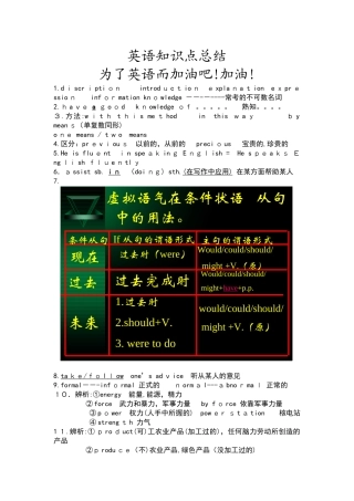 2024年英语知识点总结