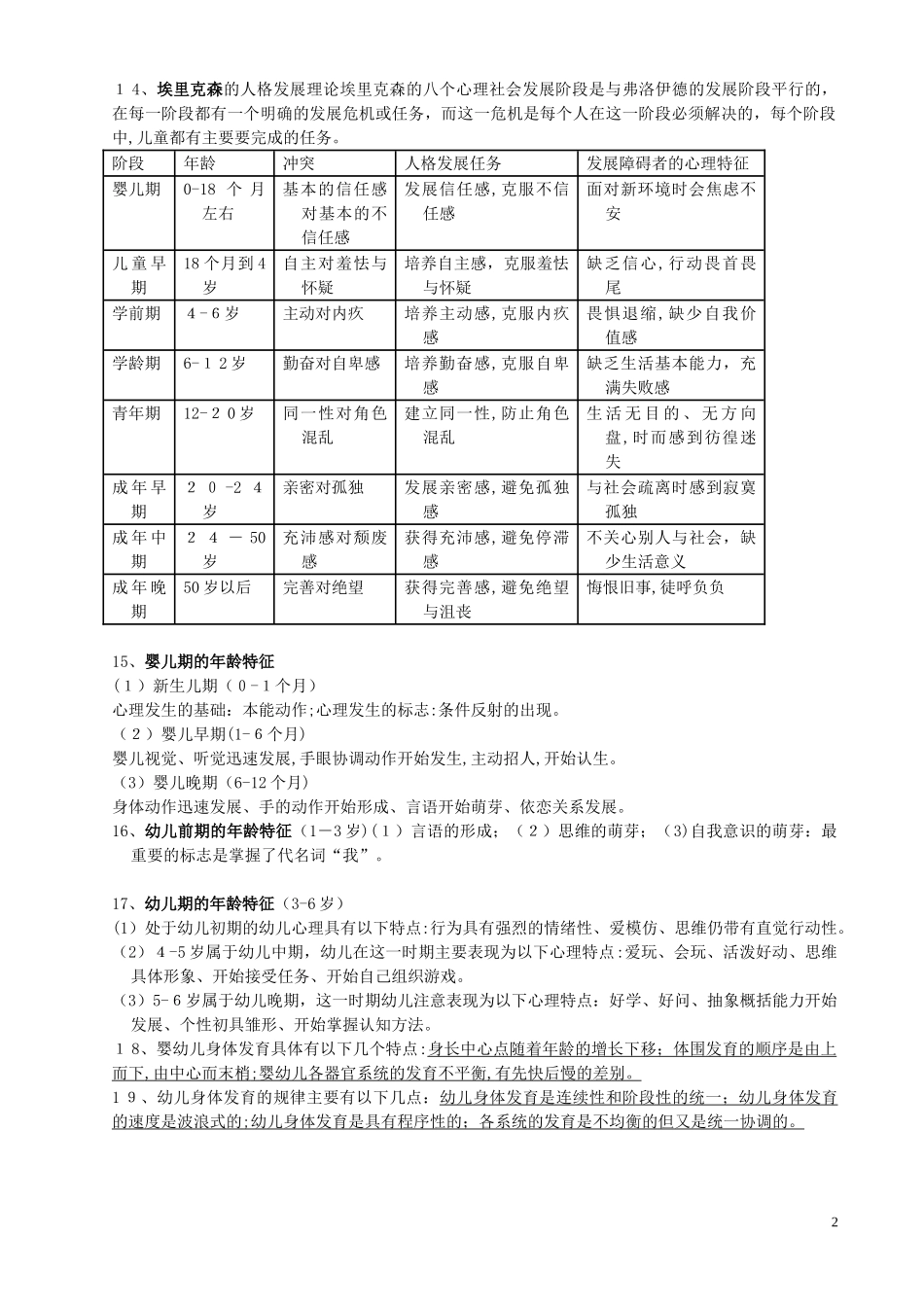 2024年幼儿教师资格保教知识与能力背诵_第2页