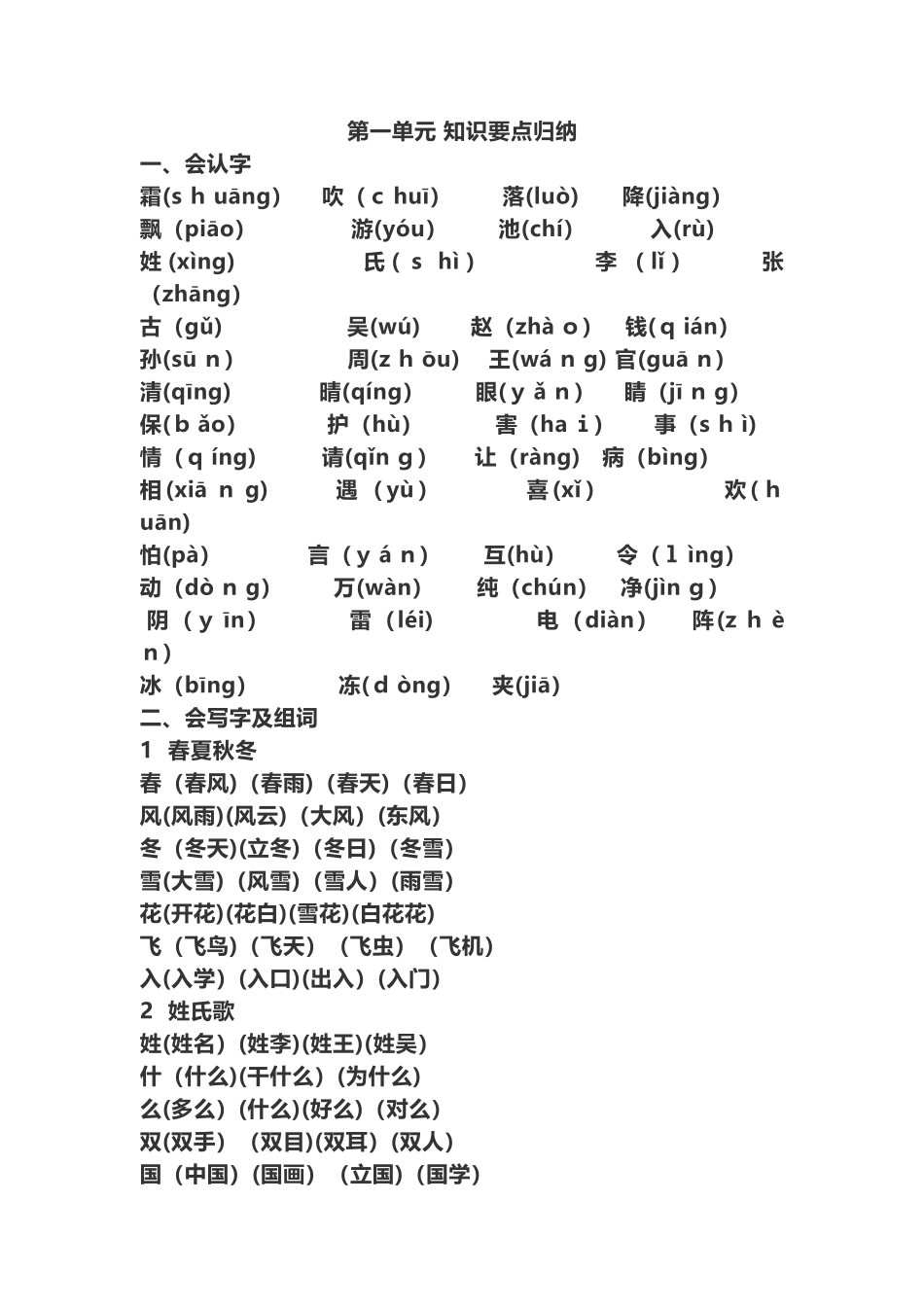 2024年语文一年级下知识要点归纳_第1页