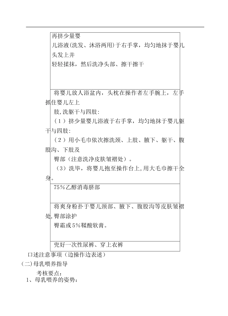 2024年育婴师技能操作标准_第2页