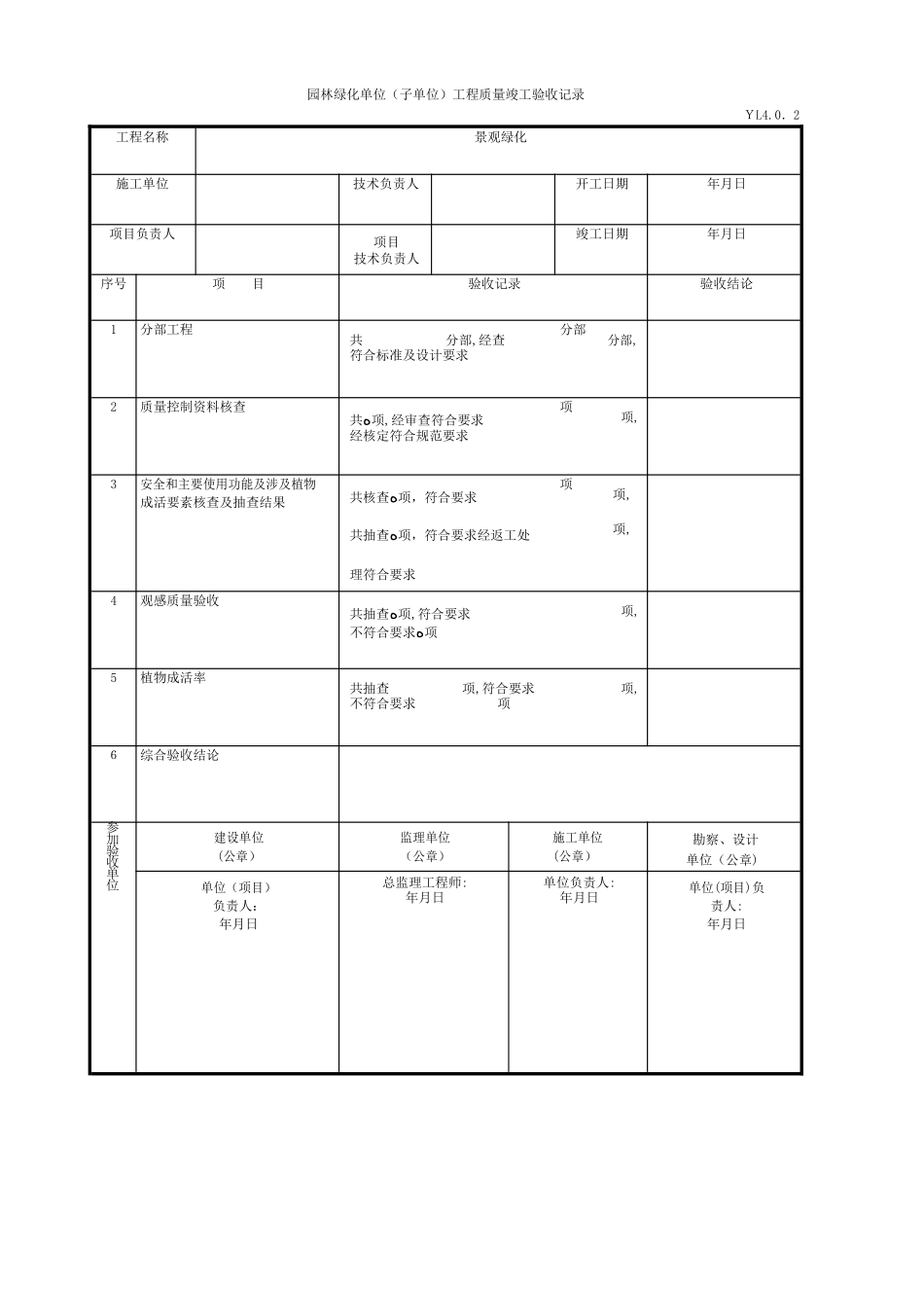 2024年园林绿化单位工程绿化全套资料_第2页