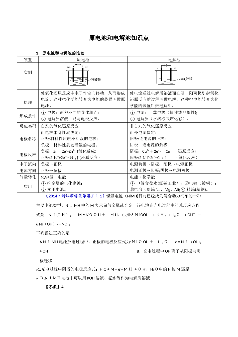 2024年原电池和电解池知识点_第1页