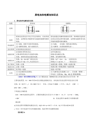 2024年原电池和电解池知识点