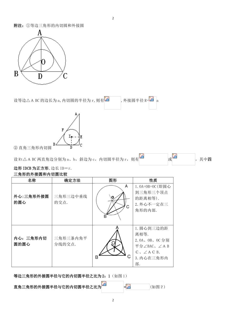 2024年圆的知识点整理版_第2页