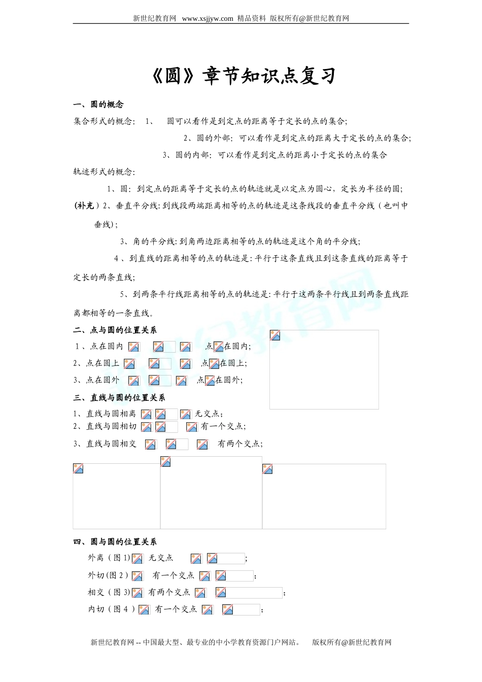 2024年圆章节知识点复习专题_第1页