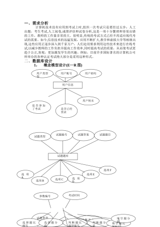 2024年在线考试系统课程设计