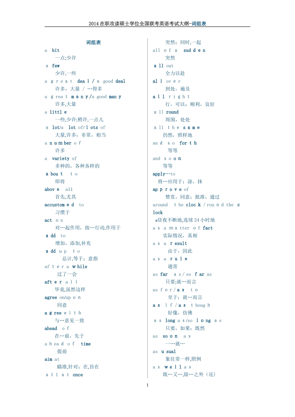 2024年在职攻读硕士学位联考英语考试大纲词组表_第1页