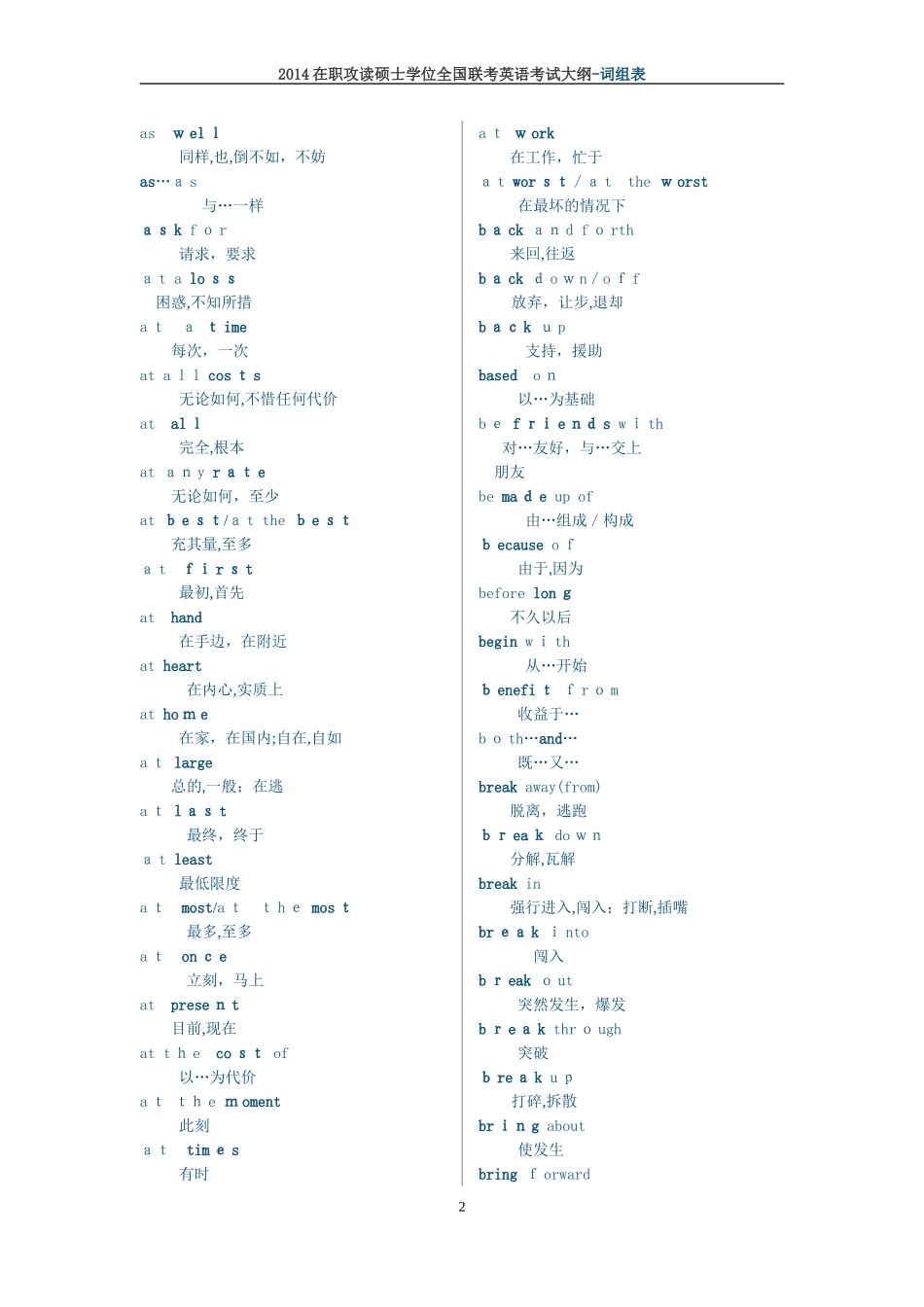 2024年在职攻读硕士学位联考英语考试大纲词组表_第2页
